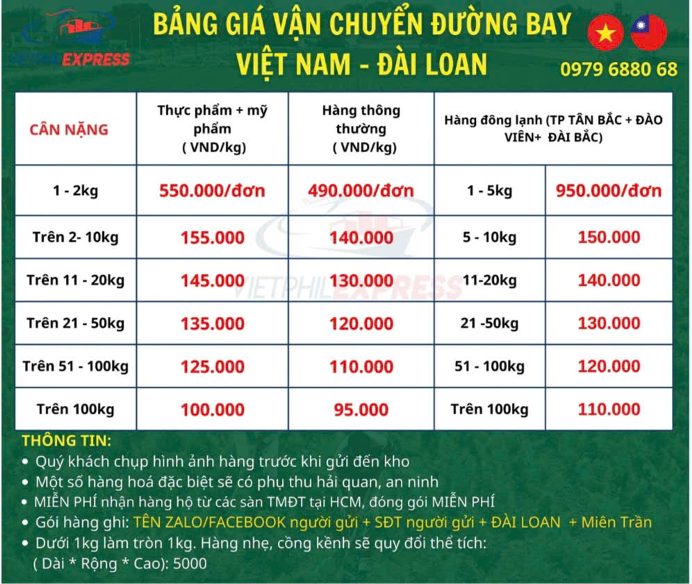 [Cập nhật] Phí gửi hàng đi Đài Loan mới nhất tại VIETPHIL EXPRESS